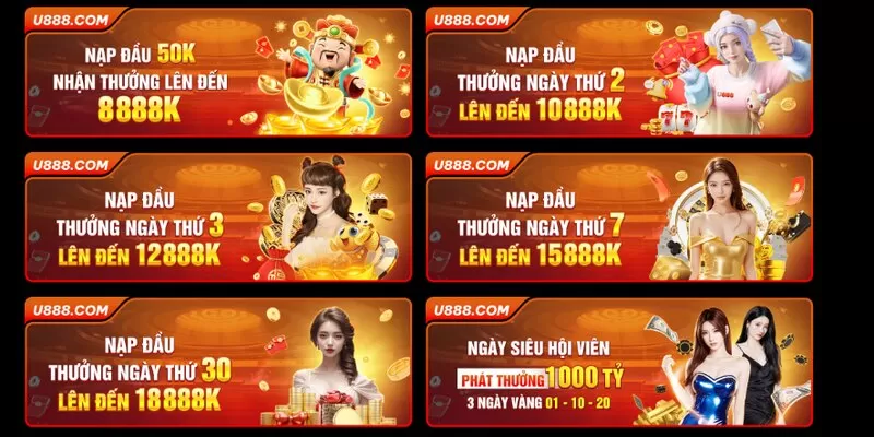 Tất cả sự kiện ưu đãi đều được chuyên mục sắp xếp theo từng chủ đề khác nhau
